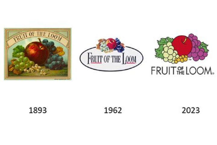 Where does Fruit of the Loom manufacturer?