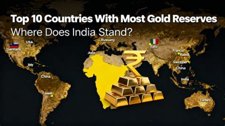 Where does India export gold to?