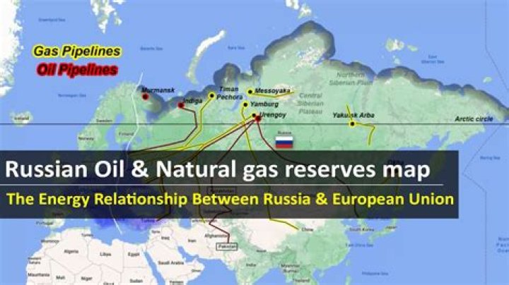 Where does Russia get most of its oil?