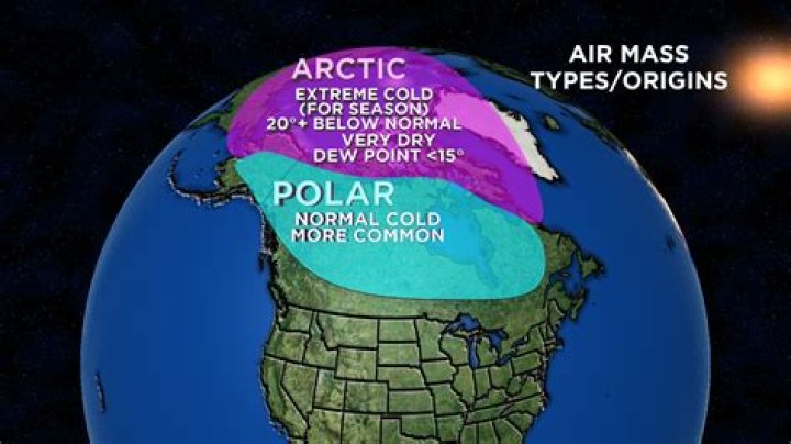 Where does the air come from?