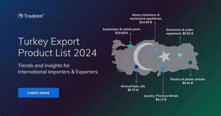 Where does Turkey get its imports from?