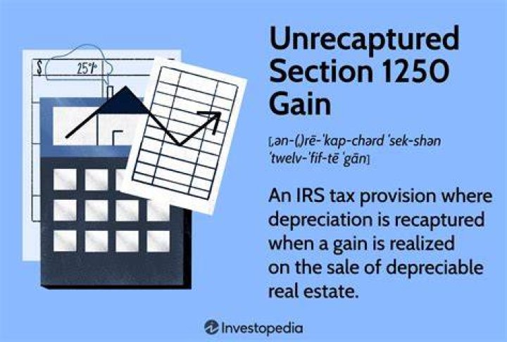 Where does Unrecaptured Section 1250 Gain get reported on 1040?