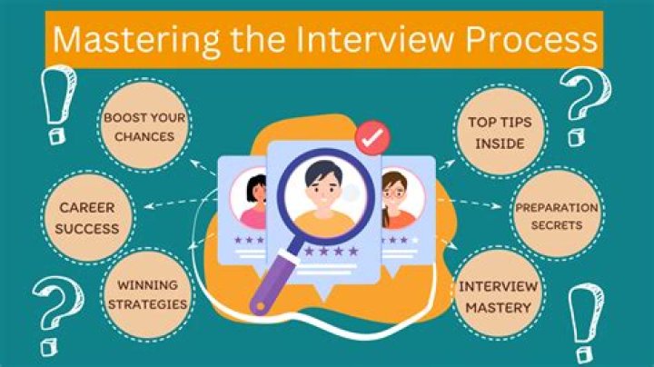 Where is a good place to do an interview?