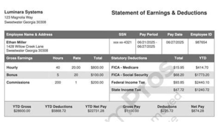 Where is Social Security tax on my paystub?
