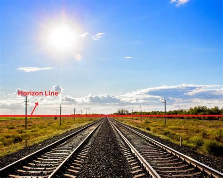 Where is the horizon line in the sky?