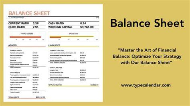 Where will you show subscription outstanding and advance in balance sheet?