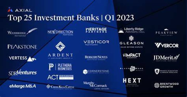 Which bank has the best wealth management?