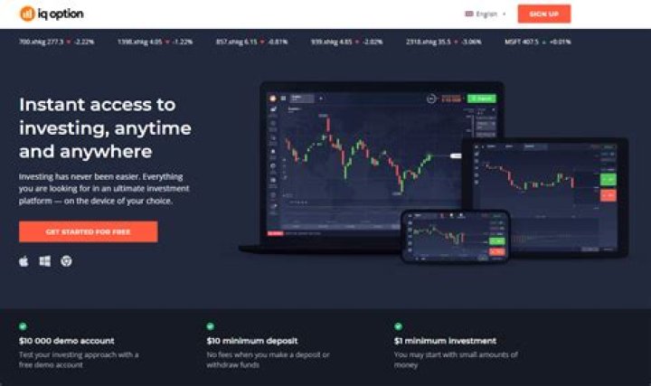 Which binary trading platform is best?