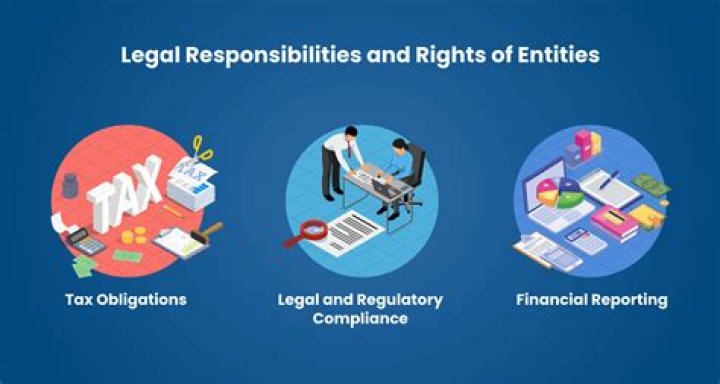Which business is a separate legal entity?