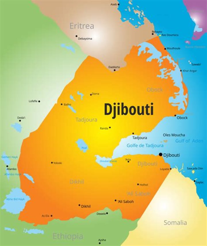 Which countries does Djibouti trade with?