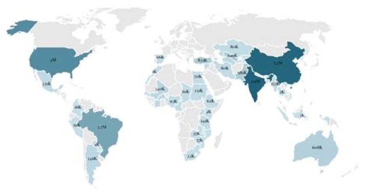 Which country produces the most garments?