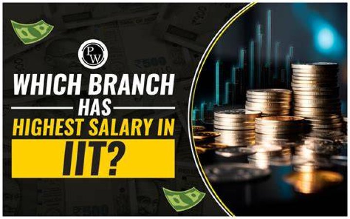 Which design course has highest salary?