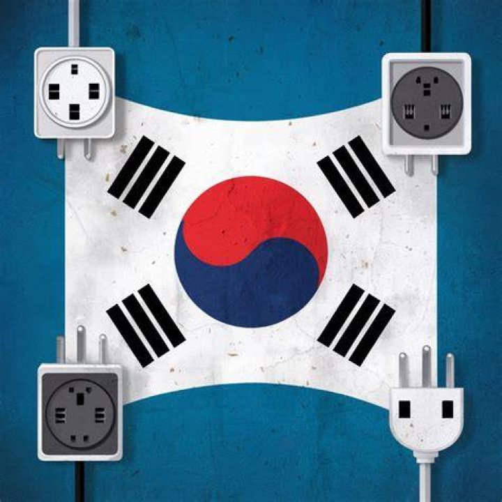 Which email is used in Korea?