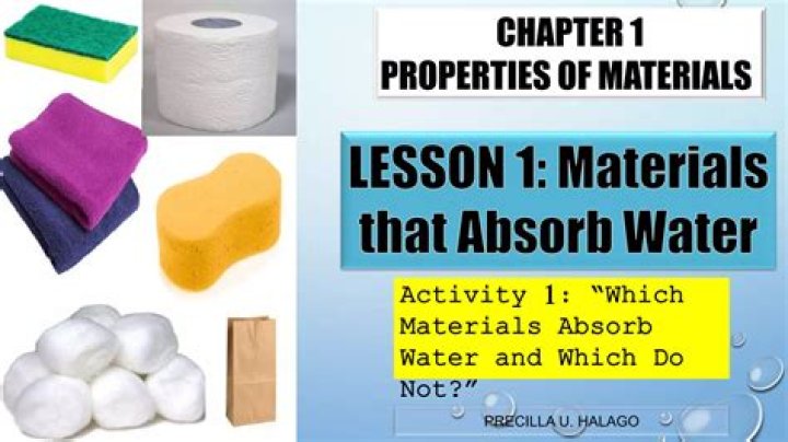 Which fabric absorbs water the most?