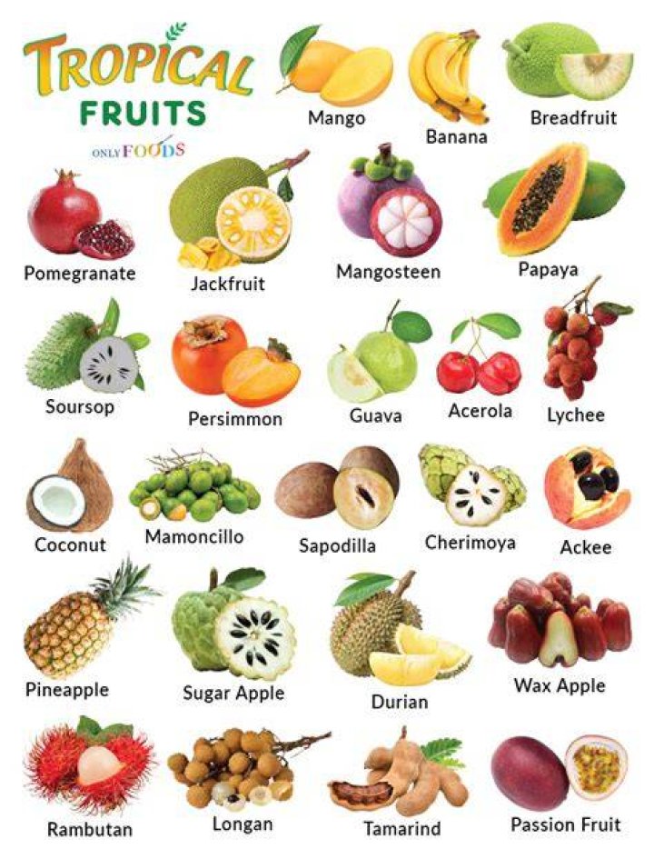 Which fruit is known as fruit of gold?