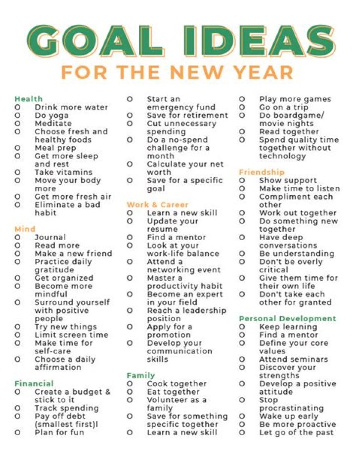 Which goals do you want to achieve in the upcoming year?