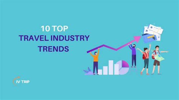 Which industry travel the most?