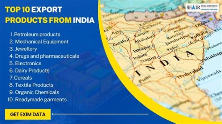 Which is best export business from India?