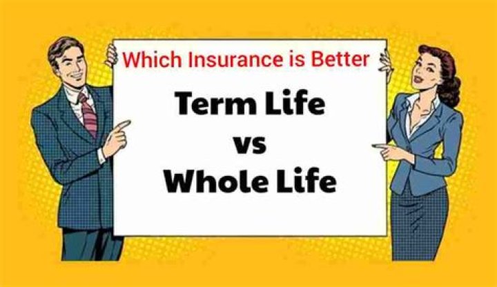 Which is better and why term or whole life insurance?