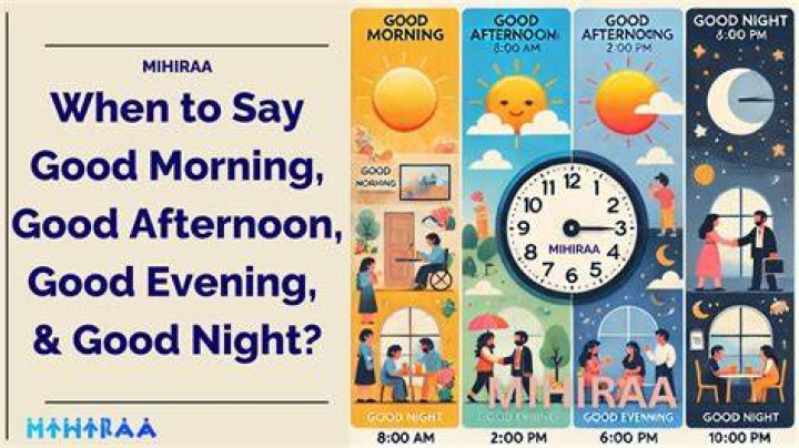 Which is correct Good afternoon or good afternoon?