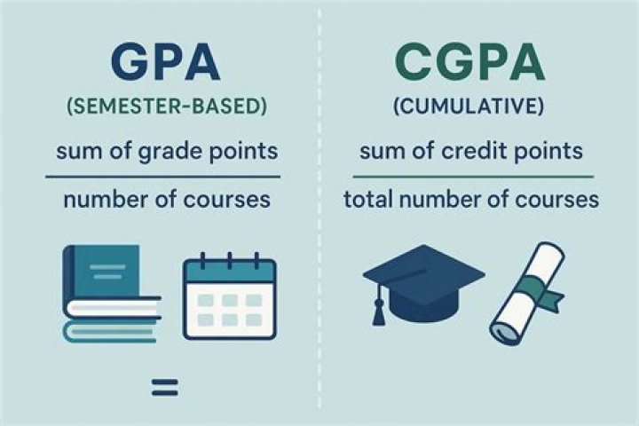 Which is more important GPA or CGPA?