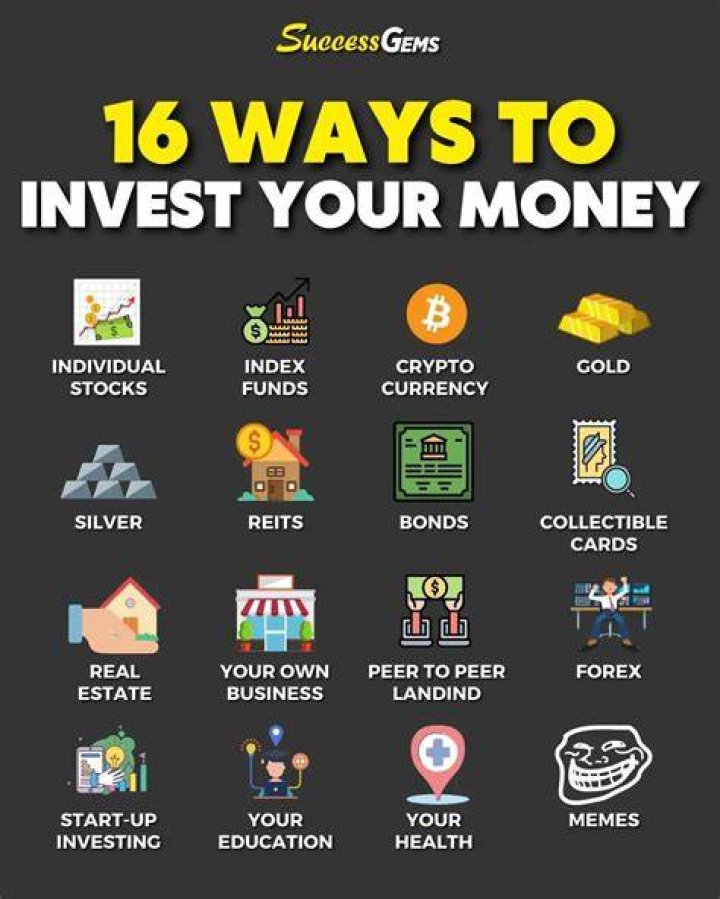 Which is the best way to invest your money?