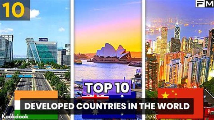 Which is the No 1 developed country in the world?