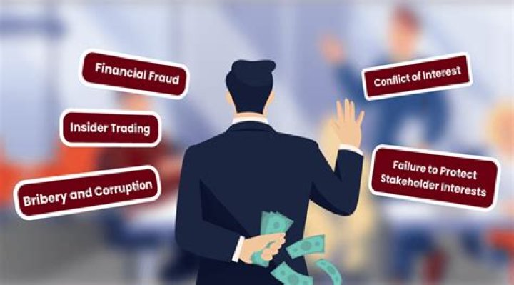 Which law was enacted that holds businesses accountable for unethical financial behavior?