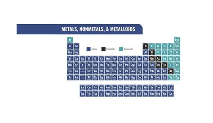 Which metal is mix in gold?