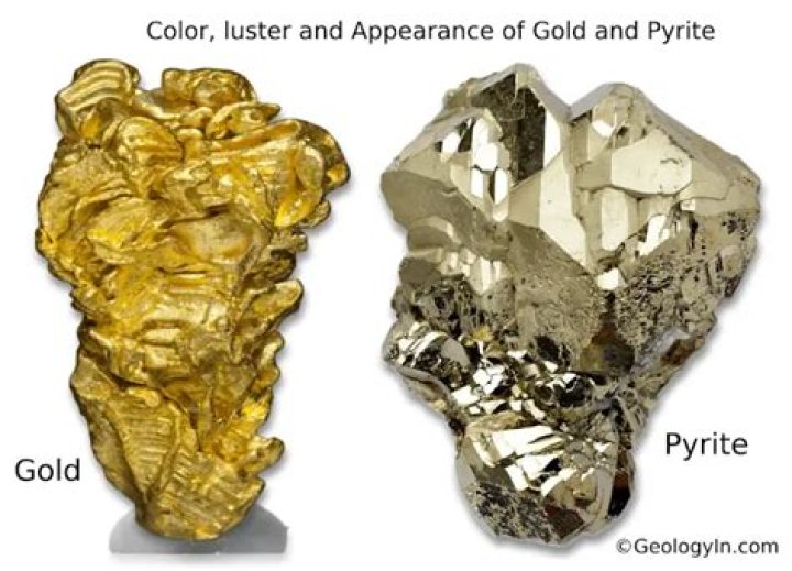 Which mineral is harder pyrite or gold?