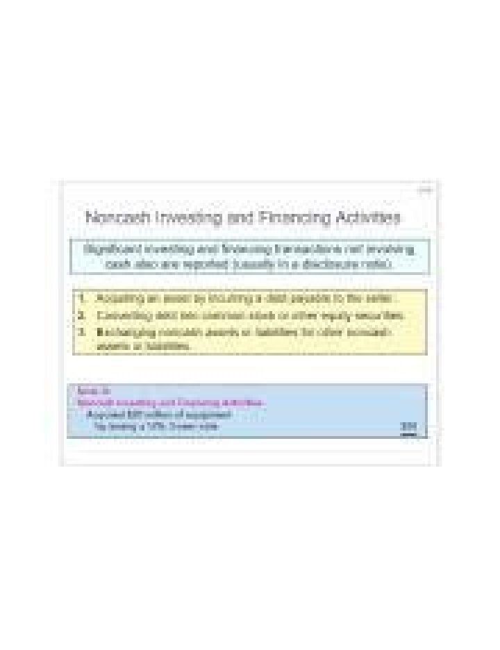 Which of the following is a noncash investing and financing activities?
