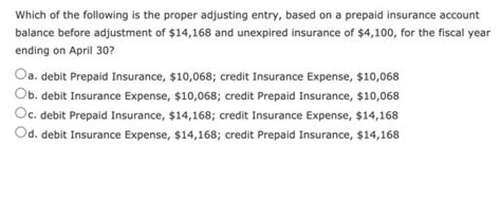 Which of the following is the proper adjusting entry based on a prepaid insurance?