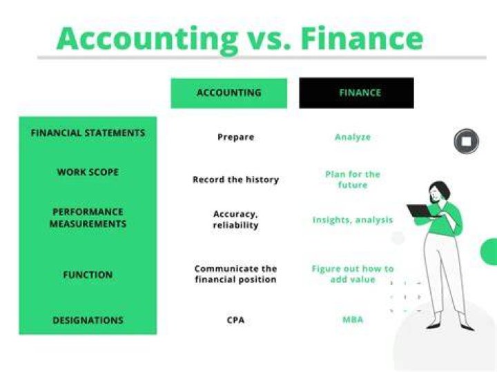Which one is better accounting or finance?