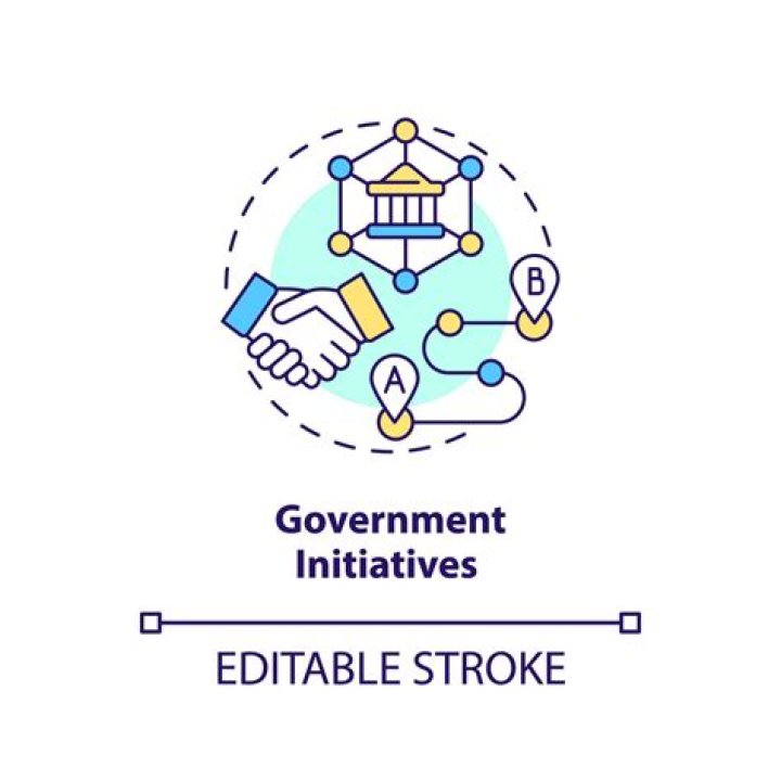 Which part of the federal government employs most of the government staff?