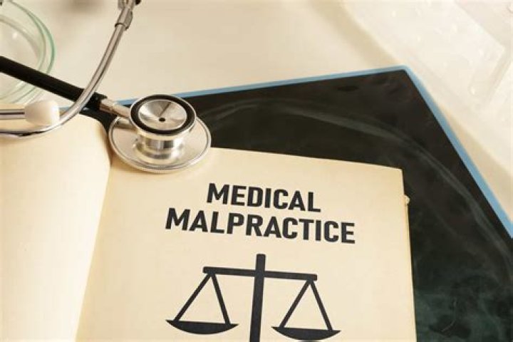 Which profession has greatest incidence of malpractice involvement?