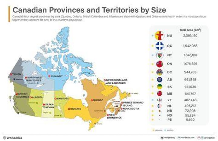 Which province in Canada has the best water?
