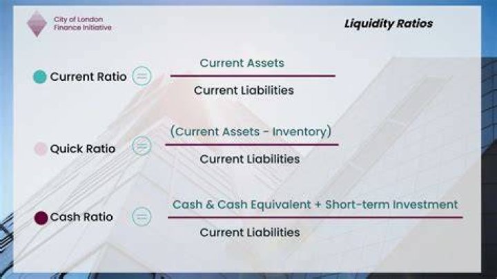 Which ratio is an indicator of corporate liquidity?