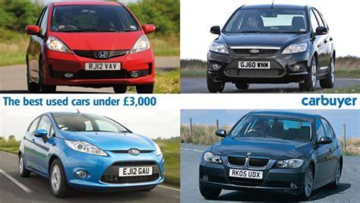 Which site is best for second hand cars?