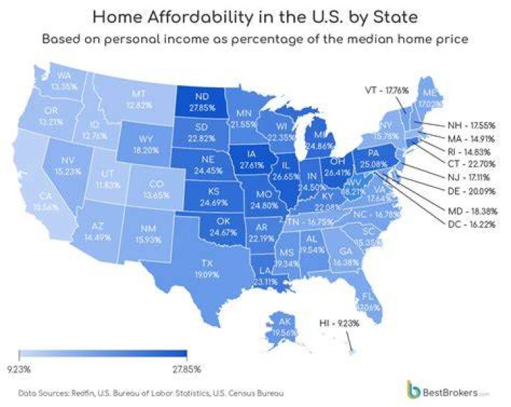 Which state is cheapest to incorporate in?