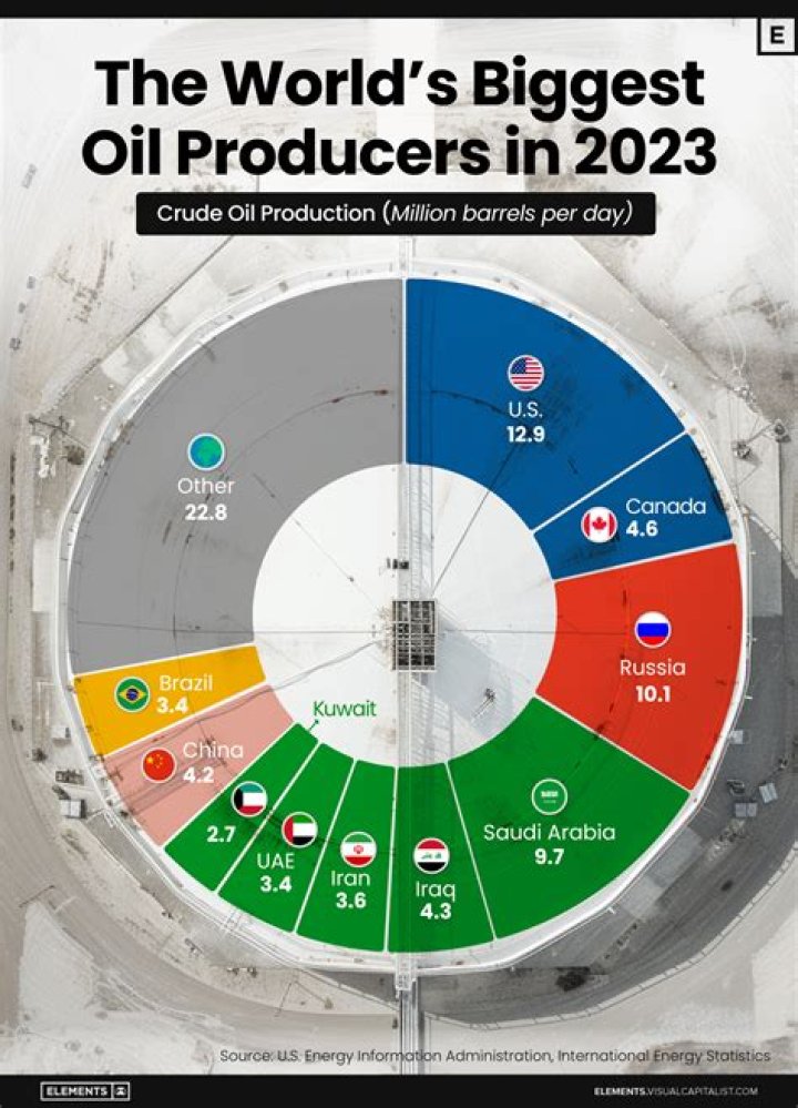Which state is highest producer of paper?