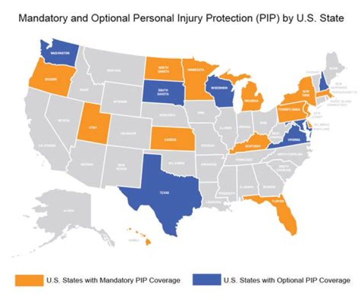 Which states are Pip States?