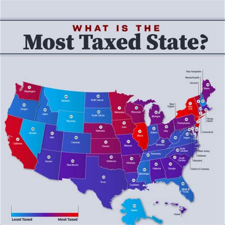 Which states pay the highest federal taxes?
