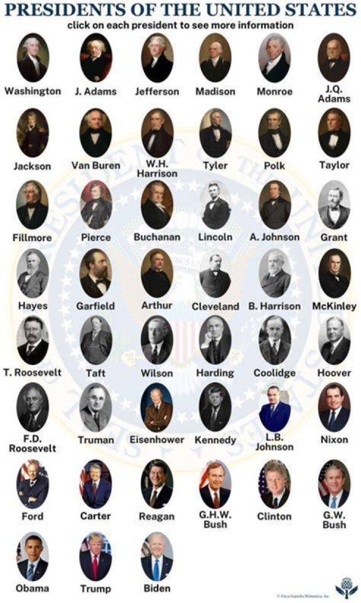 Which US president was a professor?