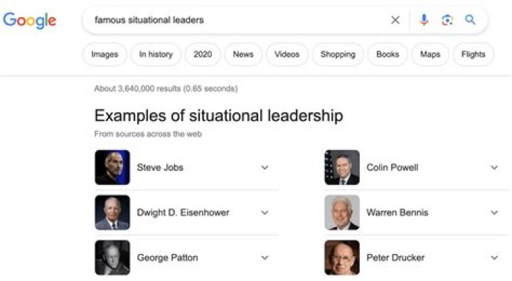 Who are famous situational leaders?
