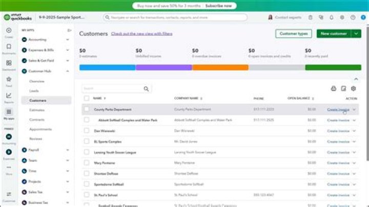 Who are QuickBooks customers?