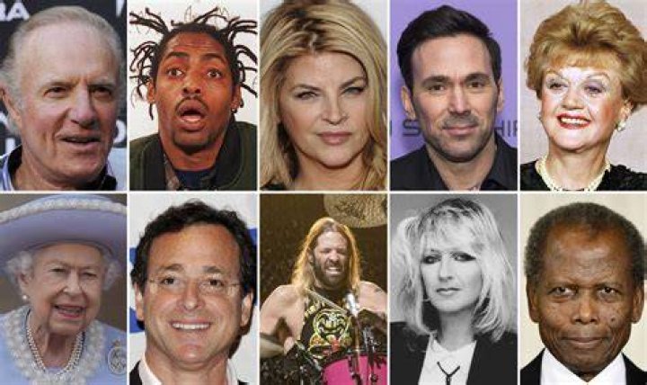 Who are some famous people that died in 2008?