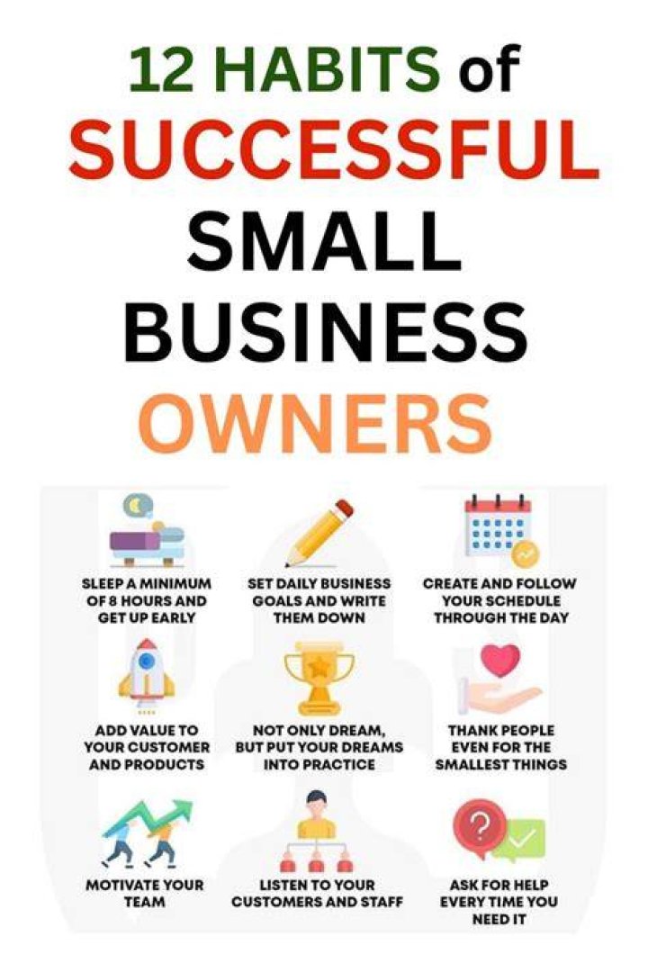 Who are some successful small business owners?