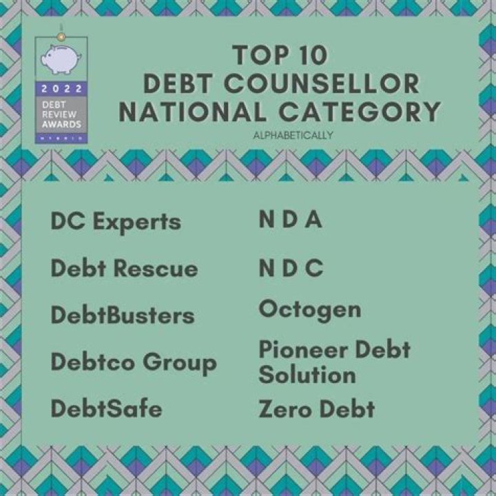 Who are the best debt Counsellors in South Africa?