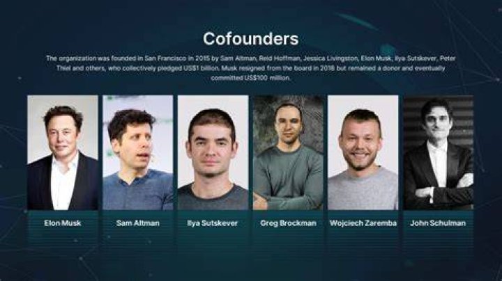 Who are the founders of the company WeWork?