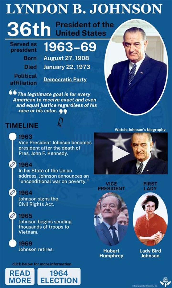 Who became President after Yahya Khan?